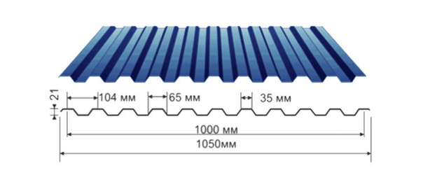 Профнастил синий оцинкованный  RAL 5005 С-21 купить недорого в Долгопрудном